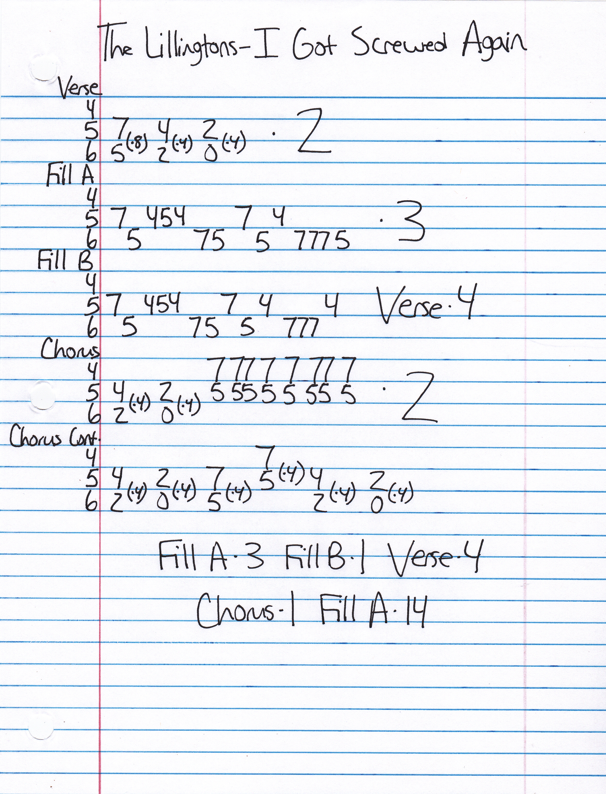 High quality guitar tab for I Got Screwed Again by The Lillingtons off of the album Shit Out Of Luck. ***Complete and accurate guitar tab!***